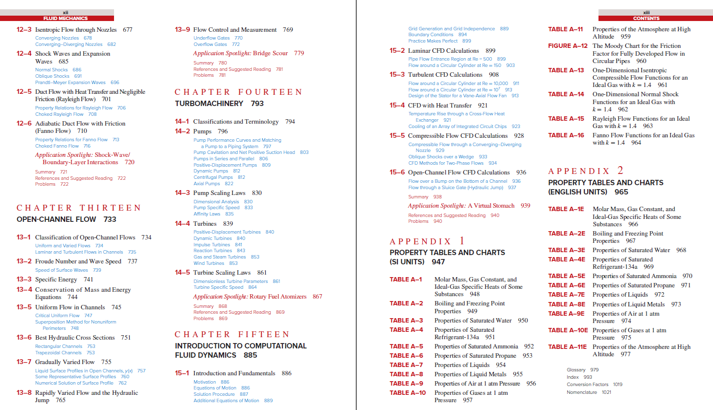 《Fluid Mechanics Fundamentals and Applications 》英文原版PDF
